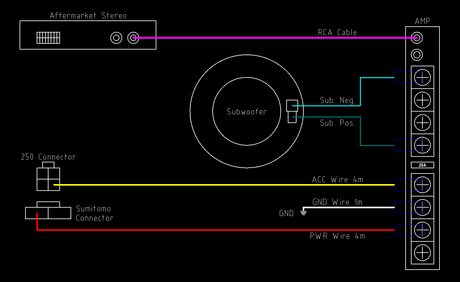 AU Purity Aftermarket Stereo Configuration Diagram