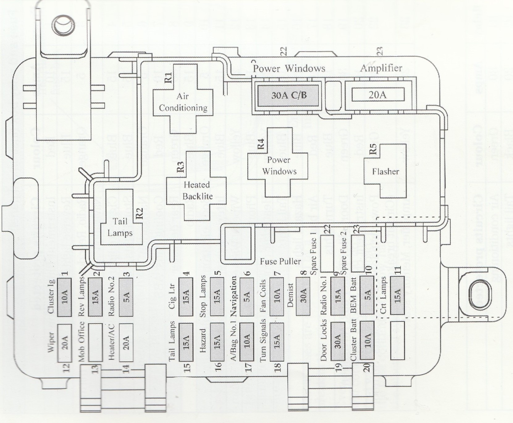 Cabin fuses diagram